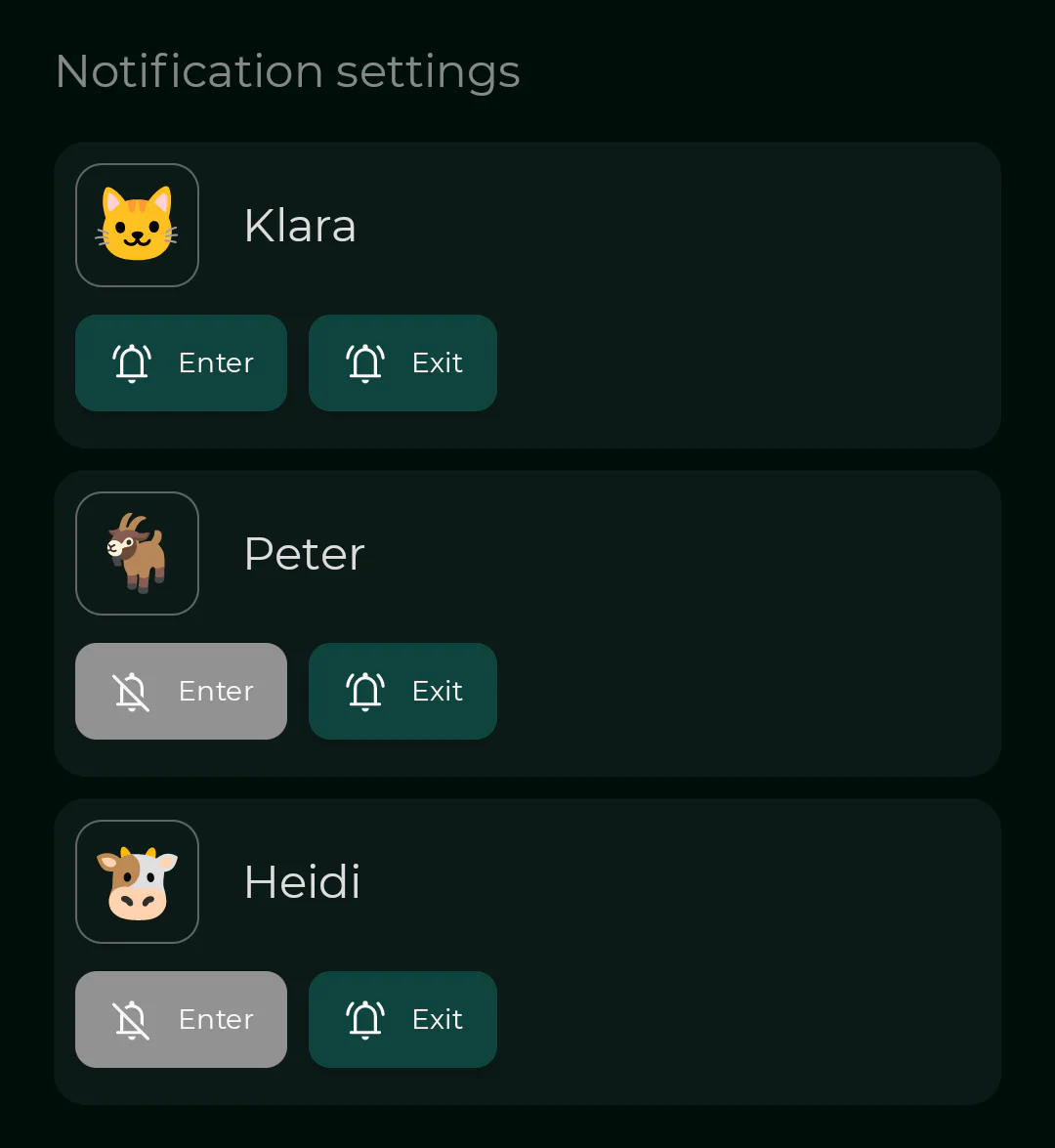 Place notifications