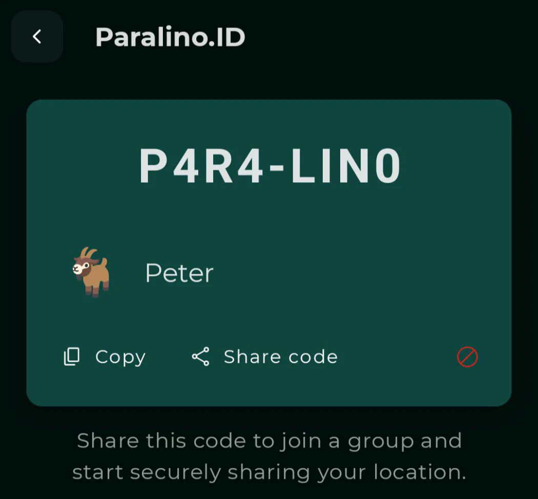 Paralino.ID