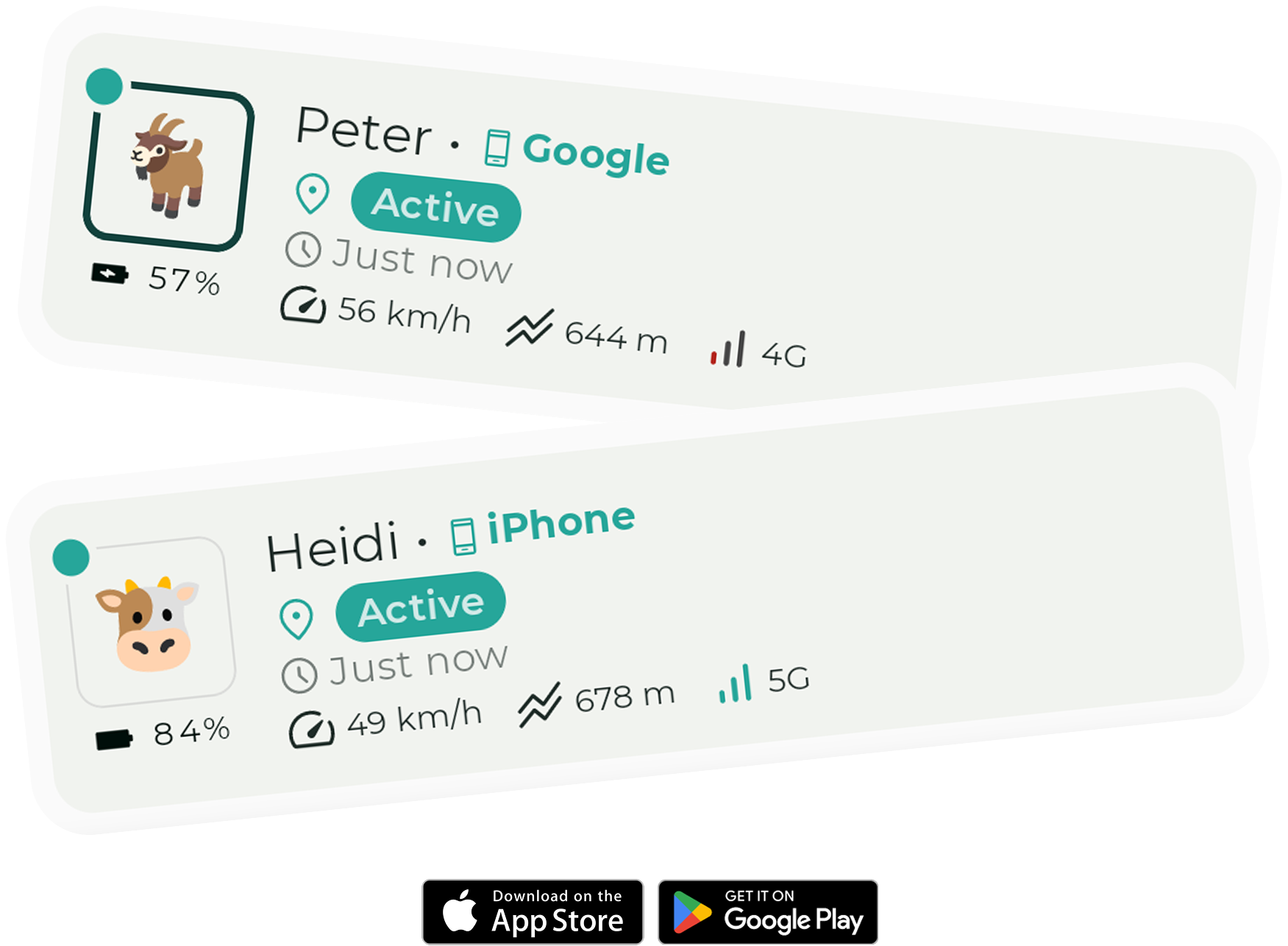 The cross-platform alternative to Find My