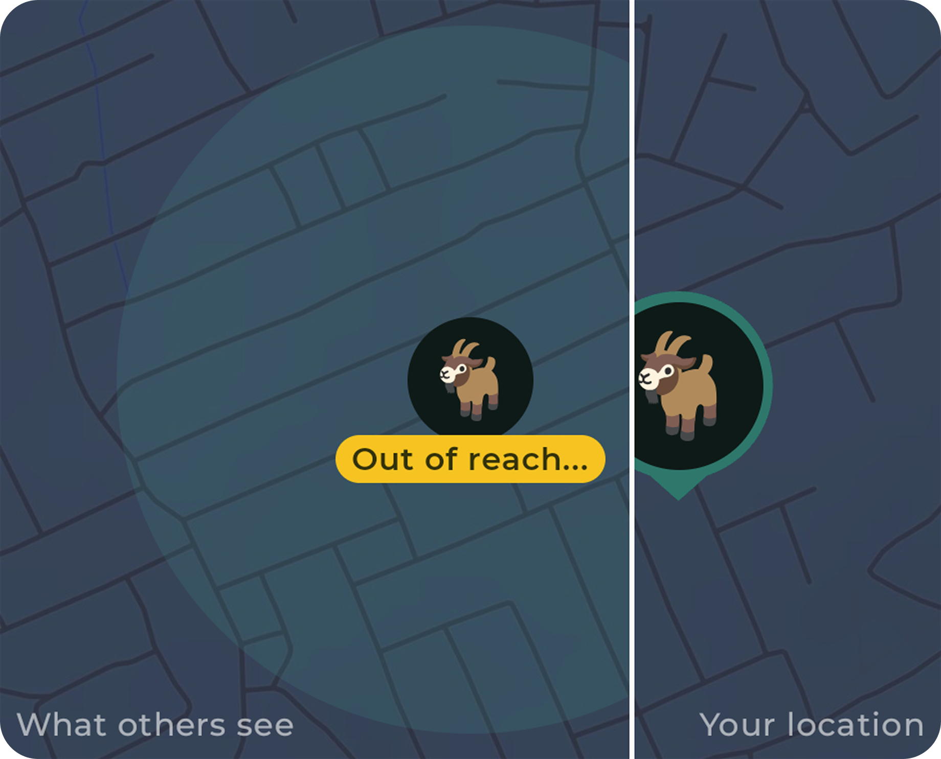 Privacy zones